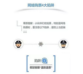   一张图教你：当心网络购票四...